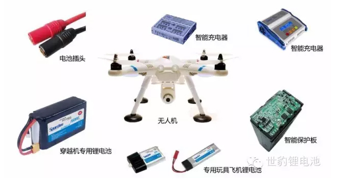 航拍無人機午夜成人福利电影整體解決方案