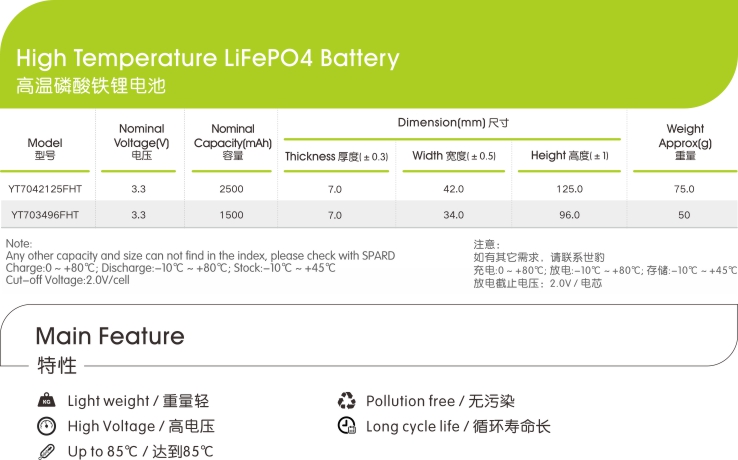 高溫磷酸鐵鋰午夜成人福利电影電芯參數特點,午夜精品在线观看网站新能源,鋰午夜成人福利电影廠家,專業定製鋰午夜成人福利电影